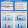 Poster Sessions