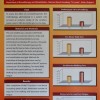 Poster Sessions
