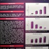 Posters 4th Congress